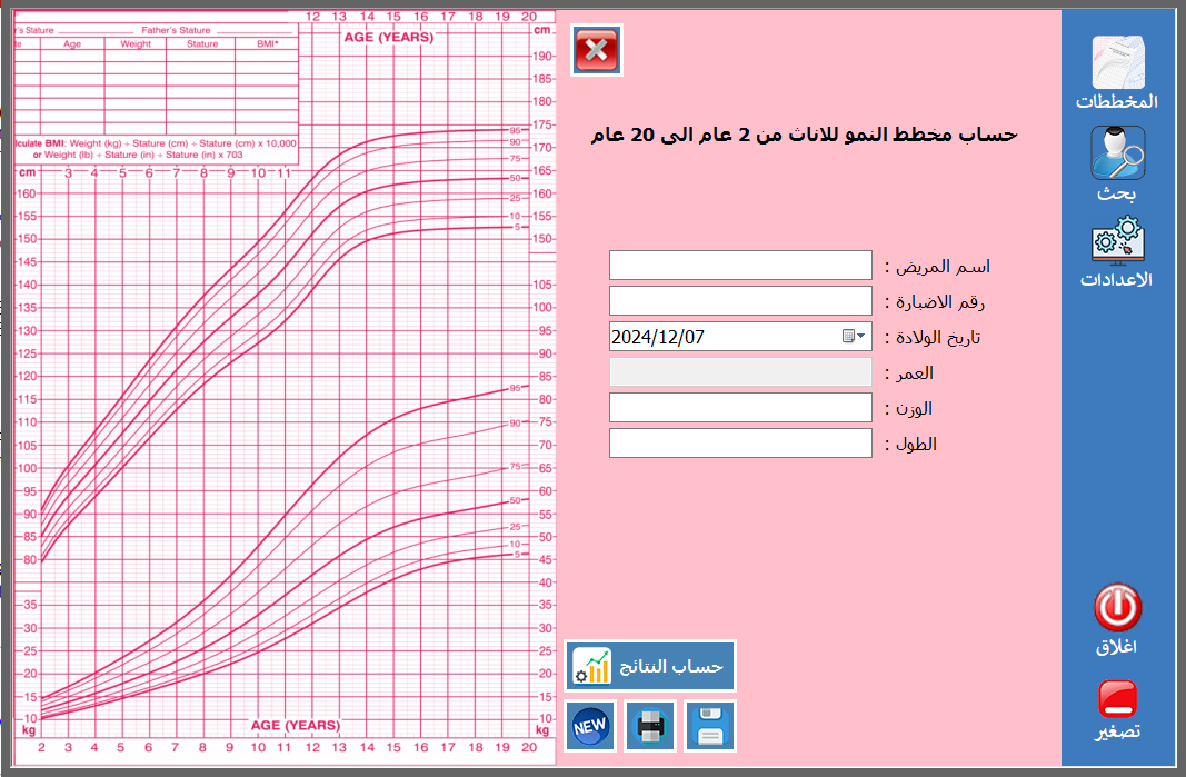 مخطط نمو محيط الرأس للفتيات