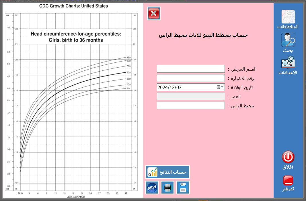 مخطط نمو محيط الرأس للذكور